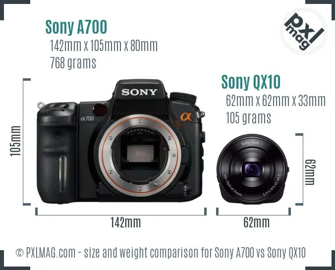Sony A700 vs Sony QX10 size comparison