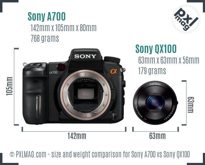 Sony A700 vs Sony QX100 size comparison