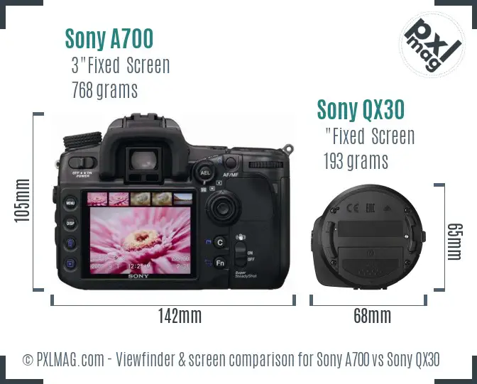 Sony A700 vs Sony QX30 Screen and Viewfinder comparison