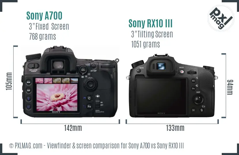 Sony A700 vs Sony RX10 III Screen and Viewfinder comparison