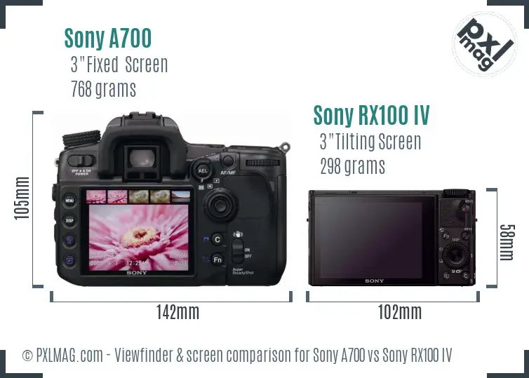 Sony A700 vs Sony RX100 IV Screen and Viewfinder comparison