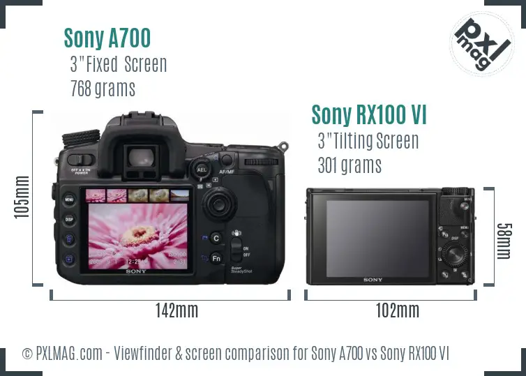 Sony A700 vs Sony RX100 VI Screen and Viewfinder comparison