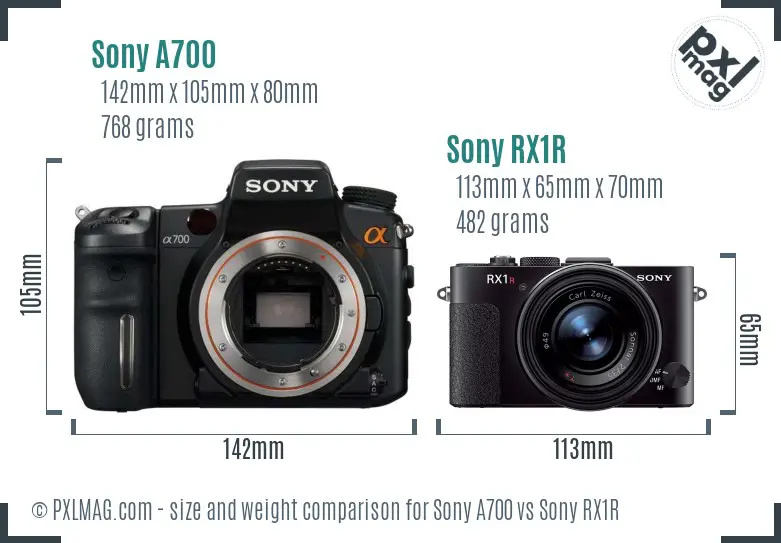 Sony A700 vs Sony RX1R size comparison