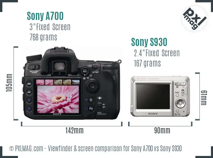 Sony A700 vs Sony S930 Screen and Viewfinder comparison