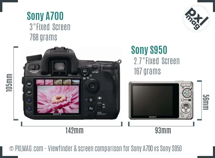 Sony A700 vs Sony S950 Screen and Viewfinder comparison