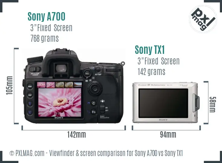 Sony A700 vs Sony TX1 Screen and Viewfinder comparison