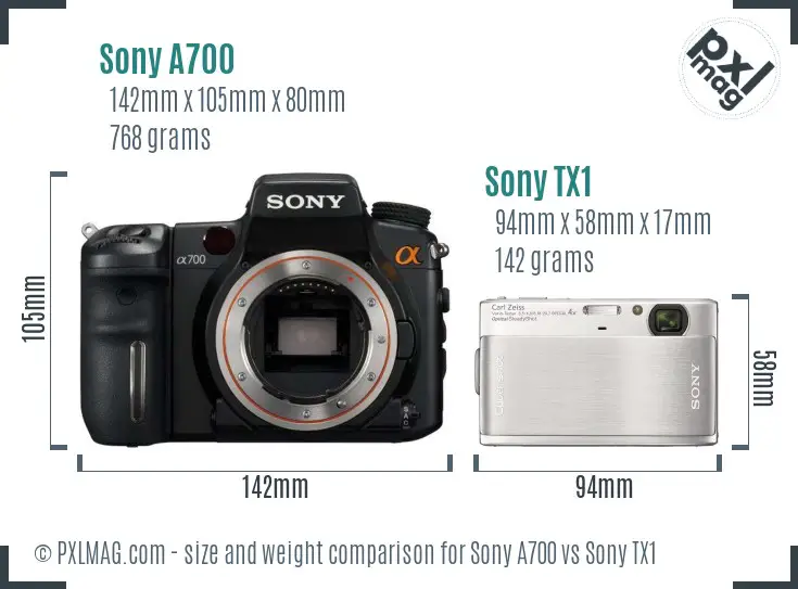 Sony A700 vs Sony TX1 size comparison