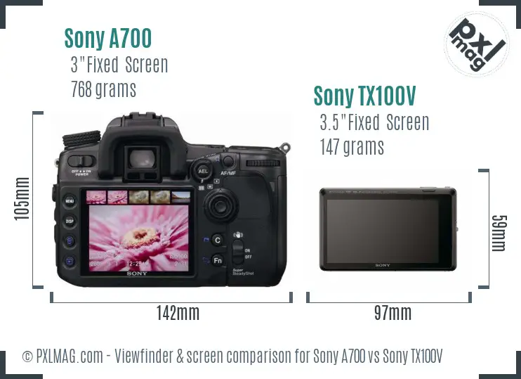 Sony A700 vs Sony TX100V Screen and Viewfinder comparison