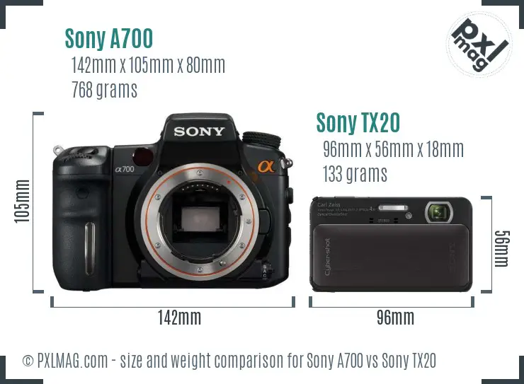 Sony A700 vs Sony TX20 size comparison