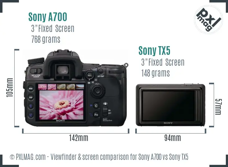 Sony A700 vs Sony TX5 Screen and Viewfinder comparison