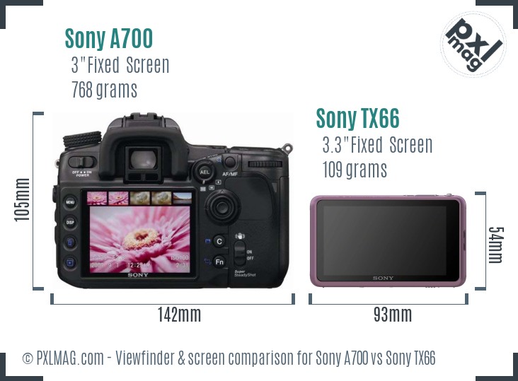 Sony A700 vs Sony TX66 Screen and Viewfinder comparison