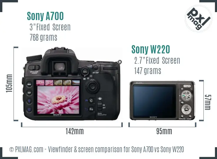 Sony A700 vs Sony W220 Screen and Viewfinder comparison
