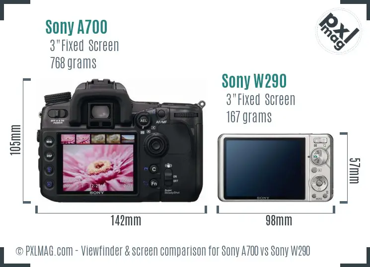 Sony A700 vs Sony W290 Screen and Viewfinder comparison