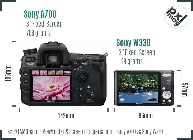 Sony A700 vs Sony W330 Screen and Viewfinder comparison