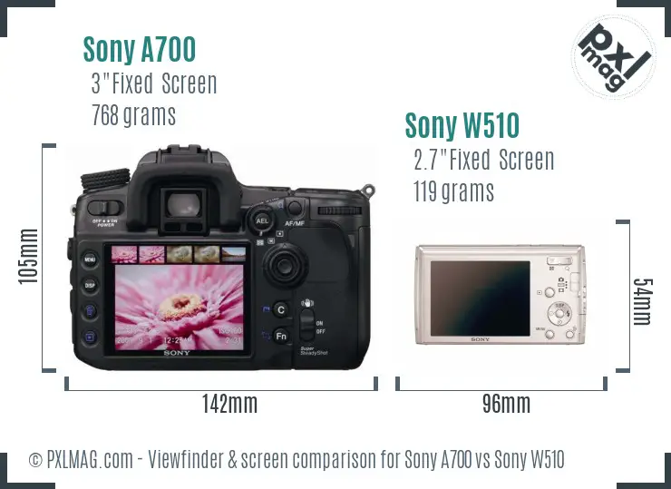 Sony A700 vs Sony W510 Screen and Viewfinder comparison
