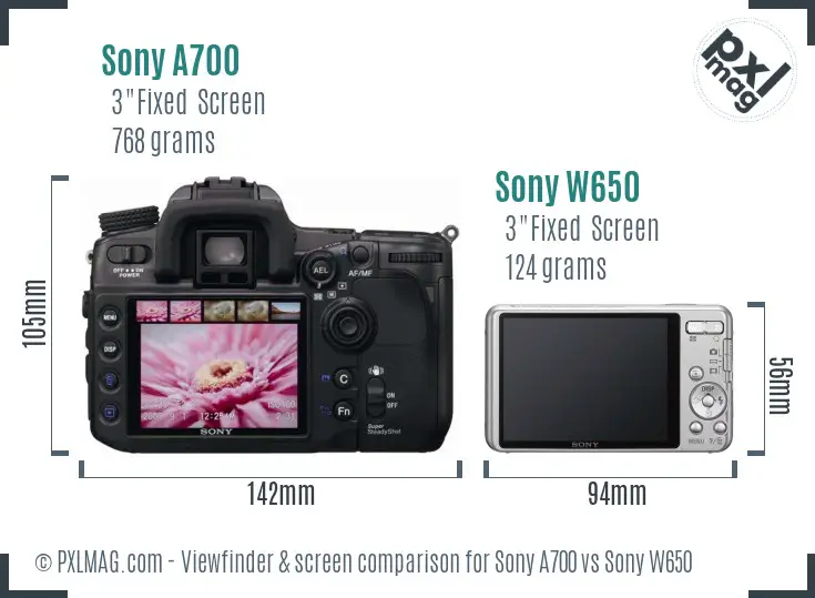 Sony A700 vs Sony W650 Screen and Viewfinder comparison
