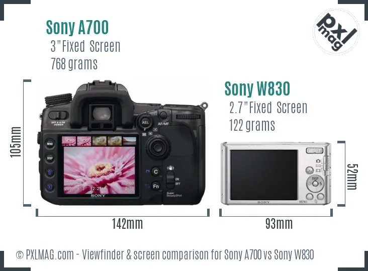 Sony A700 vs Sony W830 Screen and Viewfinder comparison