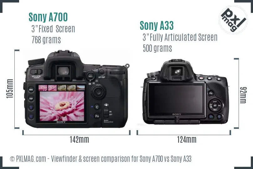 Sony A700 vs Sony A33 Screen and Viewfinder comparison