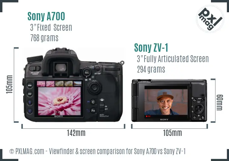 Sony A700 vs Sony ZV-1 Screen and Viewfinder comparison