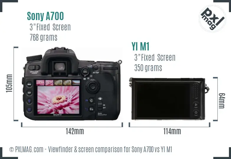 Sony A700 vs YI M1 Screen and Viewfinder comparison
