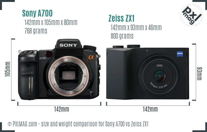 Sony A700 vs Zeiss ZX1 size comparison