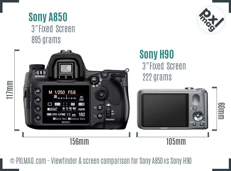 Sony A850 vs Sony H90 Screen and Viewfinder comparison