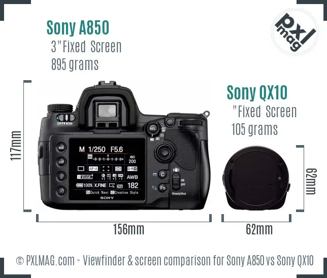 Sony A850 vs Sony QX10 Screen and Viewfinder comparison