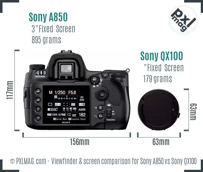 Sony A850 vs Sony QX100 Screen and Viewfinder comparison