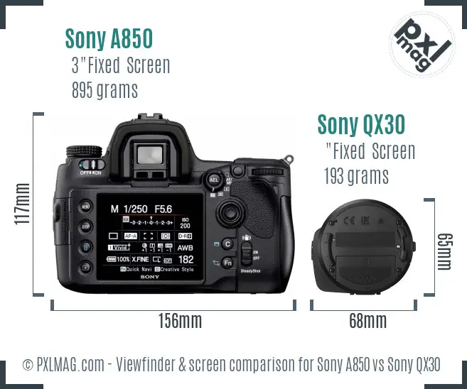 Sony A850 vs Sony QX30 Screen and Viewfinder comparison