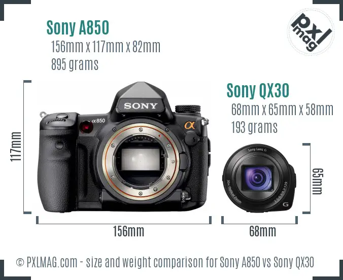 Sony A850 vs Sony QX30 size comparison