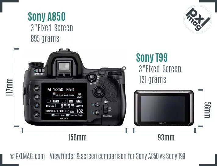 Sony A850 vs Sony T99 Screen and Viewfinder comparison