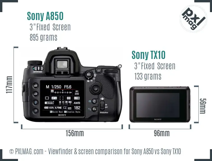 Sony A850 vs Sony TX10 Screen and Viewfinder comparison