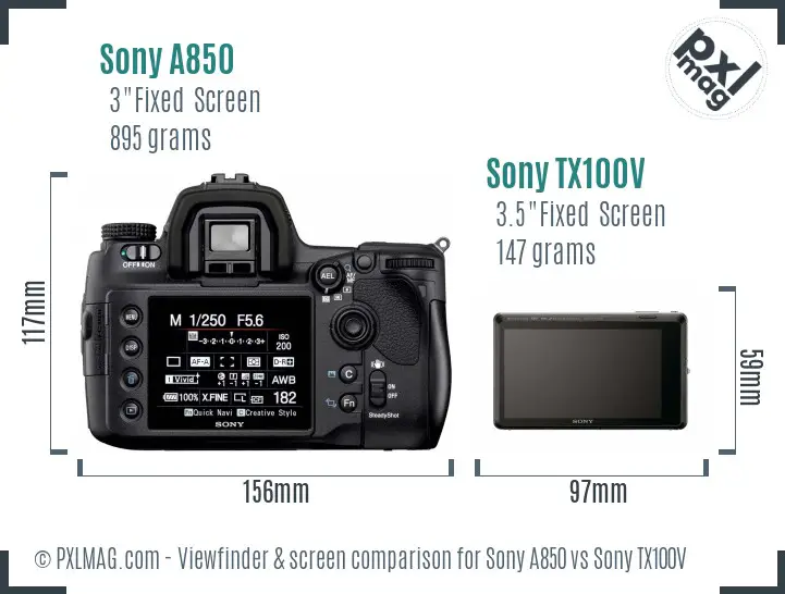 Sony A850 vs Sony TX100V Screen and Viewfinder comparison