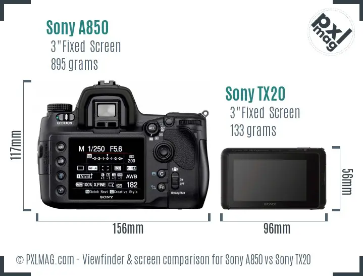 Sony A850 vs Sony TX20 Screen and Viewfinder comparison