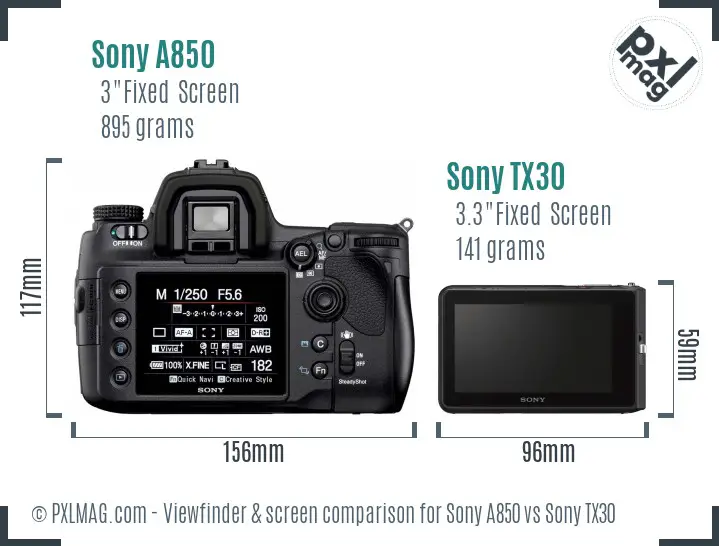 Sony A850 vs Sony TX30 Screen and Viewfinder comparison