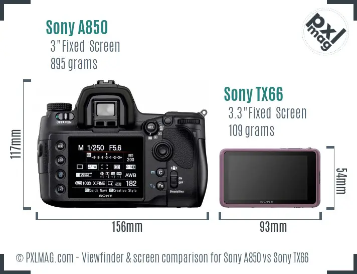 Sony A850 vs Sony TX66 Screen and Viewfinder comparison