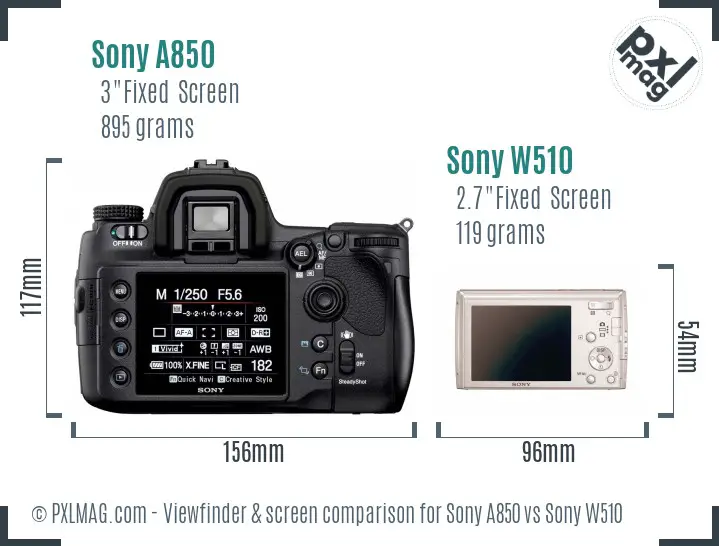 Sony A850 vs Sony W510 Screen and Viewfinder comparison