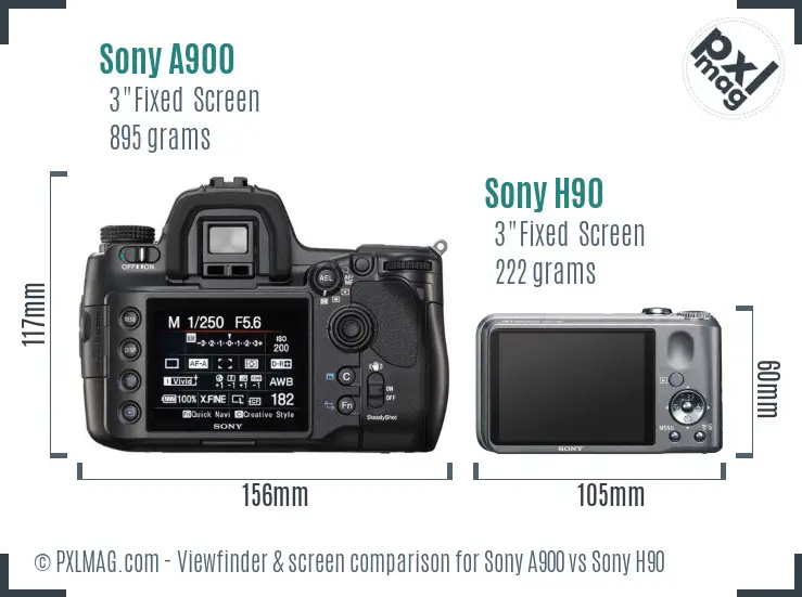 Sony A900 vs Sony H90 Screen and Viewfinder comparison