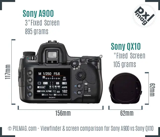 Sony A900 vs Sony QX10 Screen and Viewfinder comparison