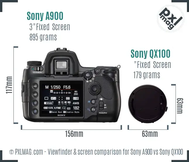 Sony A900 vs Sony QX100 Screen and Viewfinder comparison