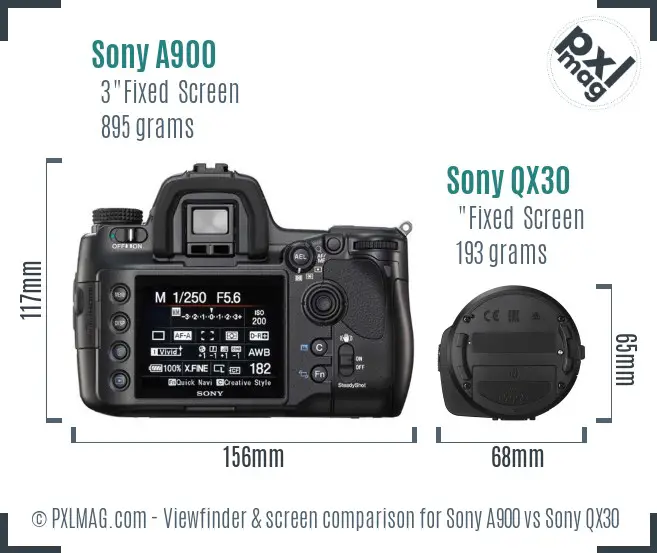Sony A900 vs Sony QX30 Screen and Viewfinder comparison
