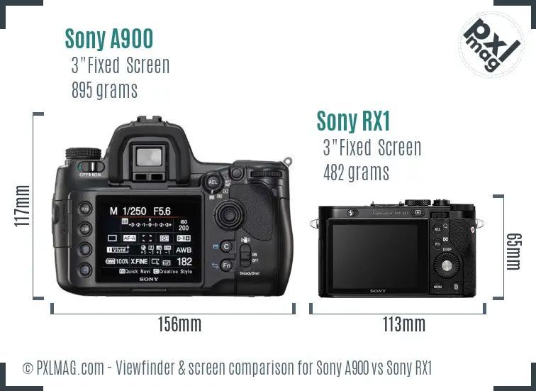 Sony A900 vs Sony RX1 Screen and Viewfinder comparison