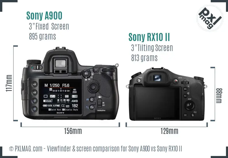 Sony A900 vs Sony RX10 II Screen and Viewfinder comparison