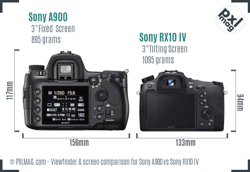 Sony A900 vs Sony RX10 IV Screen and Viewfinder comparison