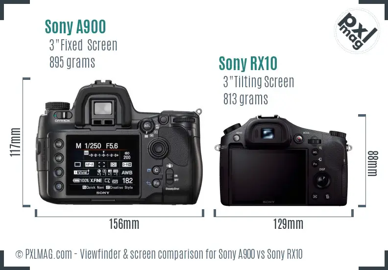 Sony A900 vs Sony RX10 Screen and Viewfinder comparison