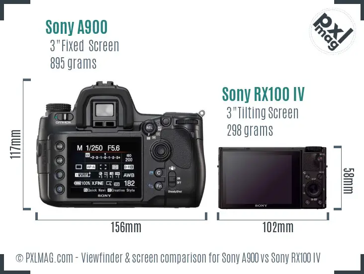 Sony A900 vs Sony RX100 IV Screen and Viewfinder comparison