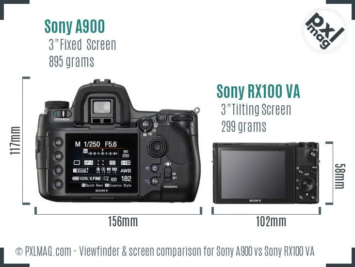 Sony A900 vs Sony RX100 VA Screen and Viewfinder comparison