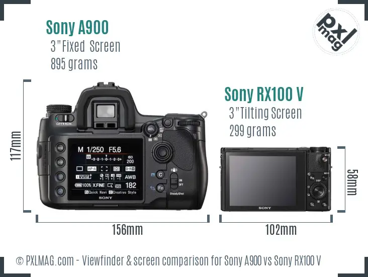 Sony A900 vs Sony RX100 V Screen and Viewfinder comparison