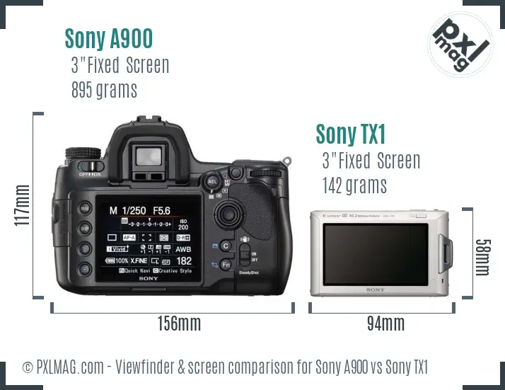 Sony A900 vs Sony TX1 Screen and Viewfinder comparison