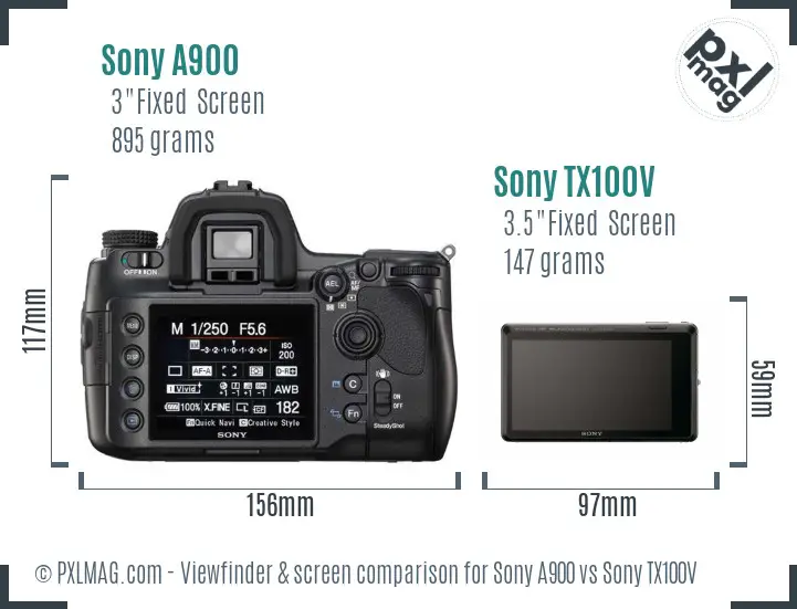 Sony A900 vs Sony TX100V Screen and Viewfinder comparison